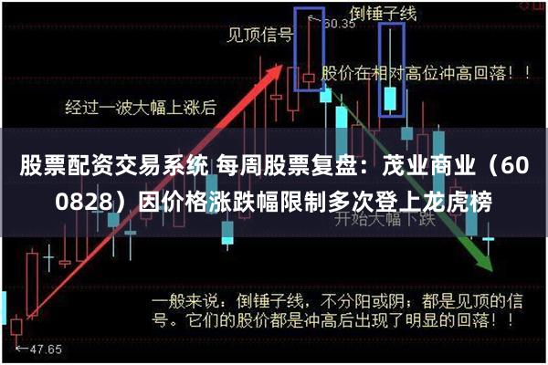 股票配资交易系统 每周股票复盘：茂业商业（600828）因价格涨跌幅限制多次登上龙虎榜